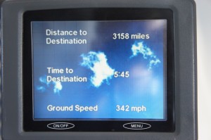 The image shows a screen displaying flight information. The screen indicates the following details:
- Distance to Destination: 3158 miles
- Time to Destination: 5:45
- Ground Speed: 342 mph
There are also two buttons below the screen labeled "ON/OFF" and "MENU." The background of the screen shows an image of clouds.