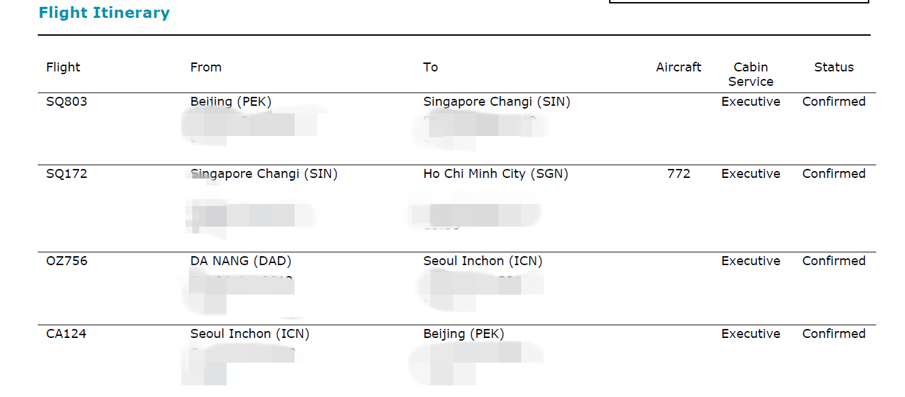 Alt text: A flight itinerary table with the following details:
1. Flight SQ803 from Beijing (PEK) to Singapore Changi (SIN), Aircraft: not specified, Cabin Service: Executive, Status: Confirmed.
2. Flight SQ172 from Singapore Changi (SIN) to Ho Chi Minh City (SGN), Aircraft: 772, Cabin Service: Executive, Status: Confirmed.
3. Flight OZ756 from Da Nang (DAD) to Seoul Incheon (ICN), Aircraft: not specified, Cabin Service: Executive, Status: Confirmed.
4. Flight CA124 from Seoul Incheon (ICN) to Beijing (PEK), Aircraft: not specified, Cabin Service: Executive, Status: Confirmed.
Some personal information is blurred out.