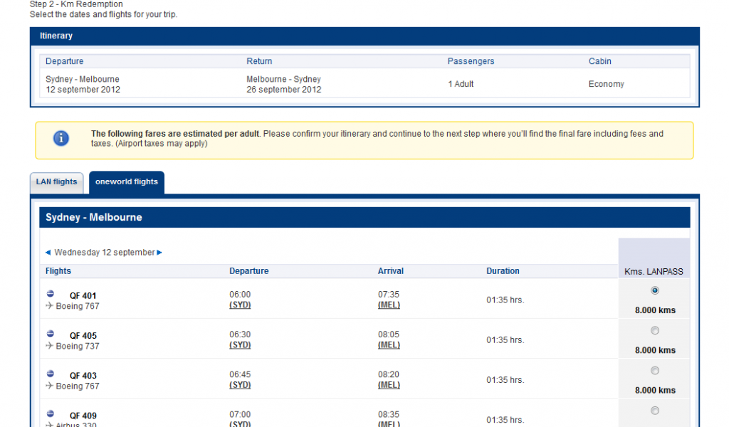 The image shows a flight booking webpage for a trip from Sydney to Melbourne and back. The itinerary section at the top indicates the departure from Sydney to Melbourne on 12 September 2012 and the return from Melbourne to Sydney on 26 September 2012 for one adult in economy class. Below this, there is a notice about estimated fares per adult and a reminder to confirm the itinerary for the final fare including fees and taxes.
The flight options for the Sydney to Melbourne leg on 12 September are listed under the "LAN flights" tab. The available flights include:
1. QF 401, a Boeing 767, departing at 06:00 and arriving at 07:35 with a duration of 1 hour and 35 minutes.
2. QF 405, a Boeing 737, departing at 06:30 and arriving at 08:05 with a duration of 1 hour and 35 minutes.
3. QF 403, a Boeing 767, departing at 06:45 and arriving at 08:20 with a duration of 1 hour and 35 minutes.
4. QF 409, an Airbus 320, departing at 07:00 and arriving at 08:35 with a duration of 1 hour and 35 minutes.
Each flight option shows the distance of 8,000 kilometers for LANPASS.