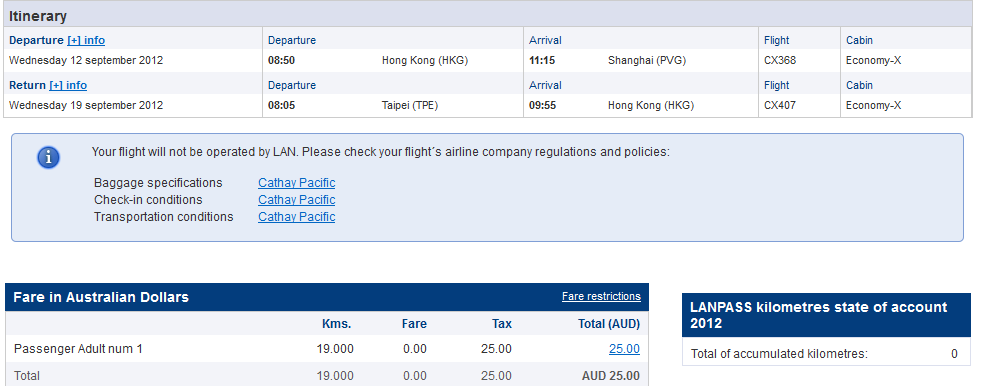 Alt text: A screenshot of a flight itinerary and fare details. The itinerary includes a departure from Hong Kong (HKG) to Shanghai (PVG) on Wednesday, 12 September 2012, departing at 08:50 and arriving at 11:15 on flight CX368 in Economy-X class. The return flight is from Taipei (TPE) to Hong Kong (HKG) on Wednesday, 19 September 2012, departing at 08:05 and arriving at 09:55 on flight CX407 in Economy-X class. There is a note indicating that the flight will not be operated by LAN and provides links to Cathay Pacific's baggage specifications, check-in conditions, and transportation conditions. The fare in Australian Dollars is shown, with a total of AUD 25.00 for one adult passenger, including tax. The LANPASS kilometers state of account for 2012 shows a total of 0 accumulated kilometers.