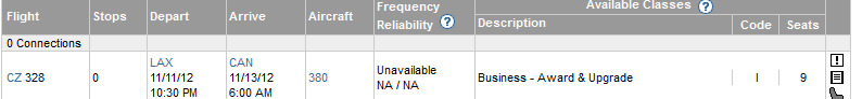 The image is a screenshot of a flight booking or schedule table. The table includes the following details:
- Flight number: CZ 328
- Stops: 0
- Departure: LAX on 11/11/12 at 10:30 PM
- Arrival: CAN on 11/13/12 at 6:00 AM
- Aircraft: 380
- Frequency and Reliability: Unavailable NA / NA
- Description: Business - Award & Upgrade
- Available Classes: Not specified
- Code: Not specified
- Seats: 9