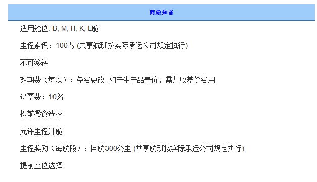 Alt text: The image is a screenshot of a document in Chinese, titled "商旅知音" (Business Travel Companion). It contains information about applicable fare classes (B, M, H, K, L), mileage accumulation (100%), non-refundable tickets, free changes with possible fare differences, a 10% refund fee, and mileage rewards for domestic flights of 300 kilometers.