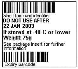 expiration