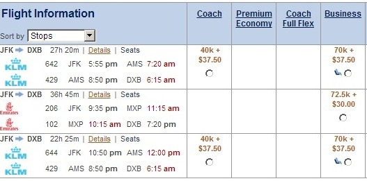 The image is a screenshot of a flight information table showing flights from JFK (John F. Kennedy International Airport) to DXB (Dubai International Airport). The table includes details such as flight duration, flight numbers, departure and arrival times, and prices for different classes (Coach, Premium Economy, Coach Full Flex, and Business).
- The first flight is operated by KLM, with a total duration of 27 hours and 20 minutes, including a stop in AMS (Amsterdam). The flight numbers are 642 and 429, departing JFK at 5:55 pm and arriving in DXB at 6:15 am. The prices are 40k miles + $37.50 for Coach and 70k miles + $37.50 for Business.
- The second flight is operated by Emirates, with a total duration of 36 hours and 45 minutes, including a stop in MXP (Milan). The flight numbers are 206 and 102, departing JFK at 9:35 pm and arriving in DXB at 7:20 pm. The prices are 72.5k miles + $30.00 for Business.
- The third flight is also operated by KLM, with a total duration of 22 hours and 25 minutes, including a stop in AMS. The flight numbers are 644 and 429, departing JFK at 10:50 pm and arriving in DXB at 6:15 am. The prices are 40k miles