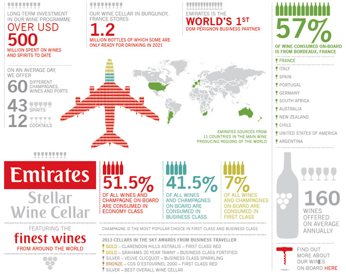 EK wines