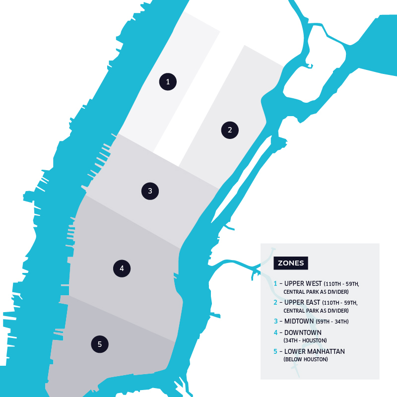UBERRUSH Zone Coverage