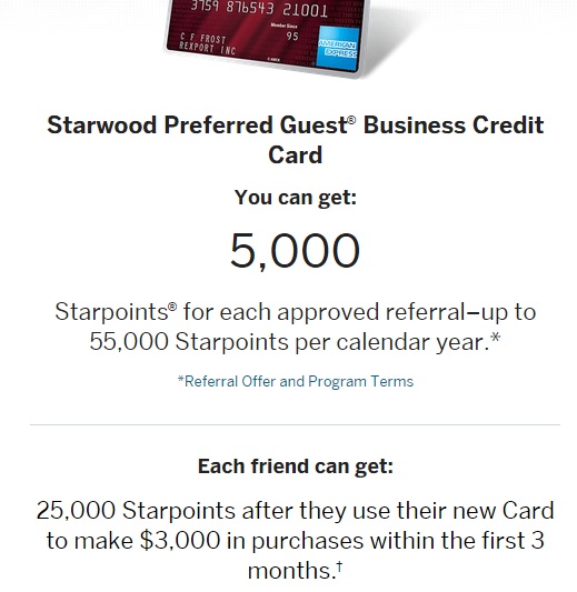 25k after $3k Spend