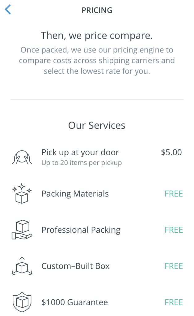 Shyp Pricing