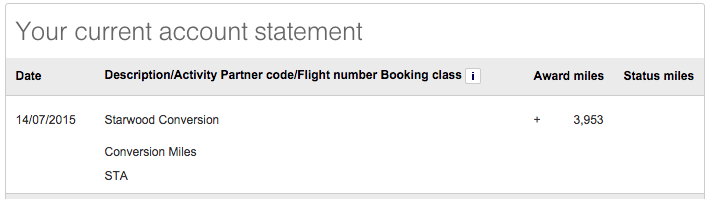 Transfer Starwood SPG to Miles & More