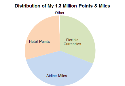 million1_1