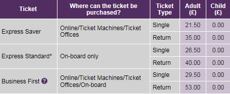 Heathrow Express