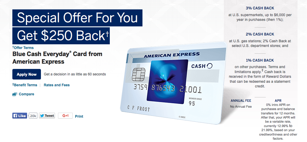 Amex Blue Cash EveryDay $250 Offer