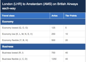 LHR-AMS Blue