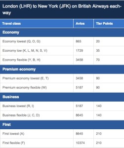 BA Longer flights