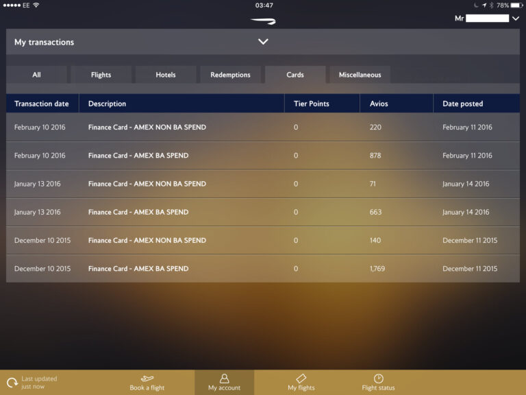 14 Ways to Prevent Starwood SPG Points from Expiring
