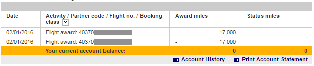 Lufthansa Miles & More Cuba Award Booking