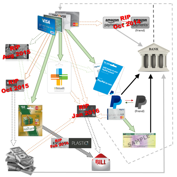 tax_2