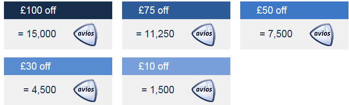 Redeem Avios