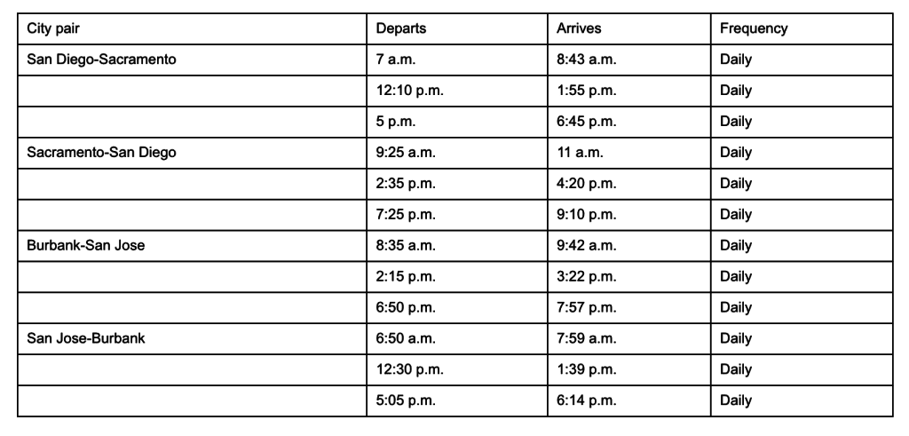 alaska airlines san diego burbank
