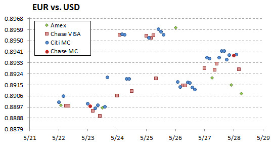 forex_3