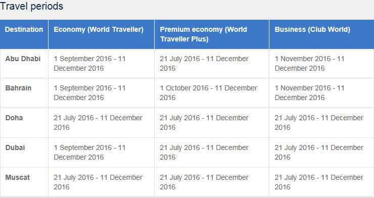 BA offer Dates