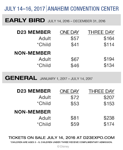 D23-Expo-2016-Ticketing-Chart_NoSL-VER2