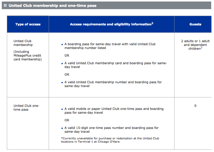 United Club Membership vs one-time pass