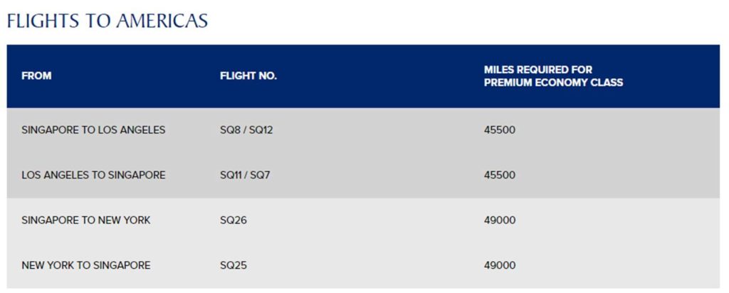 singapore-airlines-award-chart-americas-premium-economy