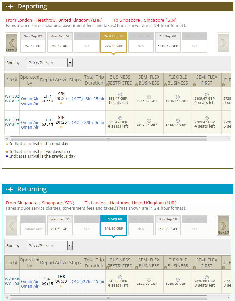Oman Air Example