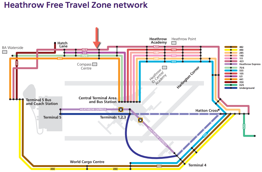 Heathrow Free Zone