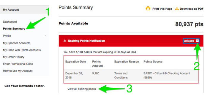 citi thank you point expiration