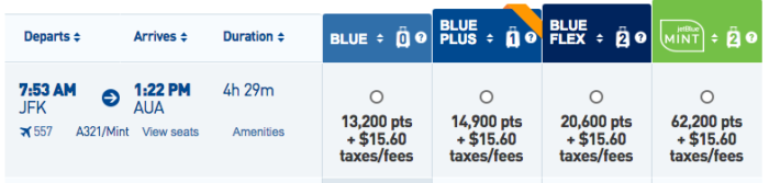 JetBlue Plus JFK_-_Aruba_Points