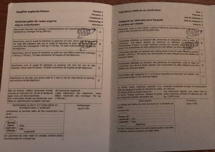 International Drivers Permit Inside-min
